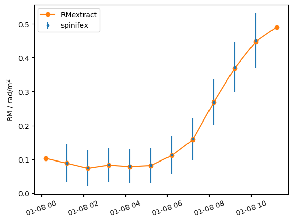 ../_images/examples_compare_with_rmextract_11_0.png