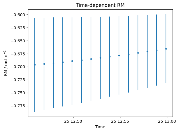 ../_images/examples_get_rm_from_fits_5_2.png